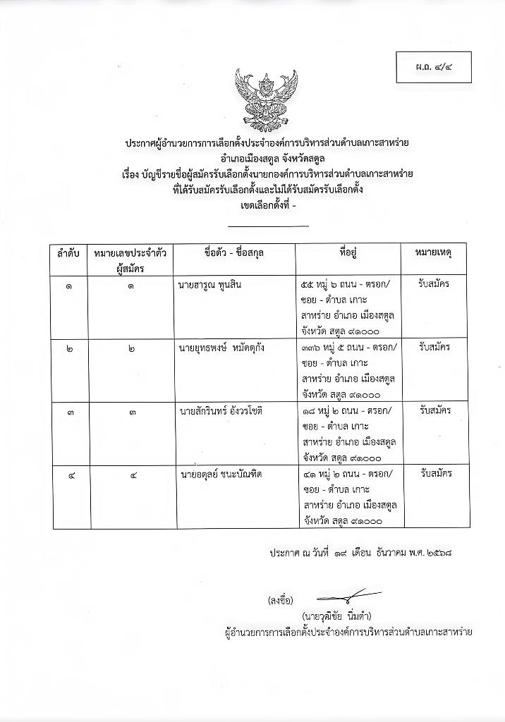 📢 ประกาศรายชื่อผู้มีสิทธิสมัครรับเลือกตั้ง นายก อบต. เกาะสาหร่าย 🗳️🏝️