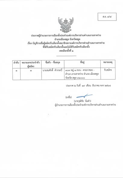 📢 ประกาศรายชื่อผู้มีสิทธิสมัครรับเลือกตั้ง สมาชิกสภาอบต.เกาะสาหร่าย (แยกตามเขตเลือกตั้ง)  🗳️🏝️
